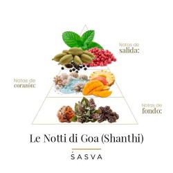 Le Notti Di Goa - Shanthi 100 ml - Sasva