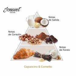 Capuccino & Cornetto 50 ml - Jousset Parfums