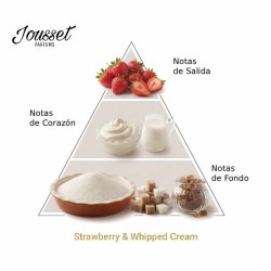 Strawberry & Whipped Cream 50 ml - Jousset Parfums