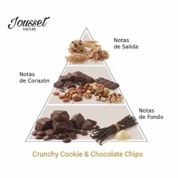 Crunchy Cookie & Chocolate Chips 50 ml - Jousset Parfums