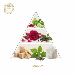 Bianco Oro - Giardini di Toscana