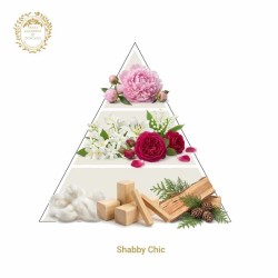 Shabby Chic - Giardini di Toscana