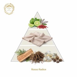 Rosso Radice - Giardini di Toscana