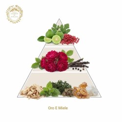 Crema Corpo Oro e Miele - Giardini di Toscana