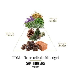 TDM – Torroella de Montgrí 100 ml - Santi Burgas