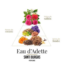 Eau Dadette Attar Perfume 15 ml - Santi Burgas