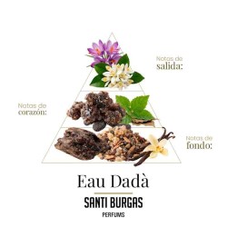 Eau Dada 100 ml - Santi Burgas