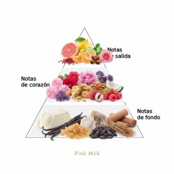 Pink Milk - Lorenzo Pazzaglia