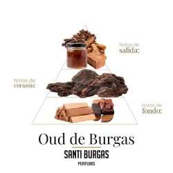 White Collection Discovery Set - Santi Burgas