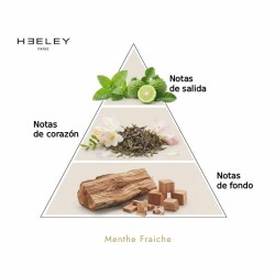 Menthe Fraiche - James Heeley