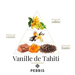 Vanille de Tahiti - Perris Monte Carlo