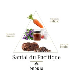 Santal du Pacifique - Perris Monte Carlo