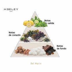 Sel Marin - James Heeley