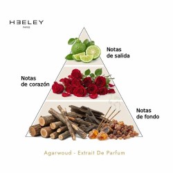 Agarwoud - Extrait De Parfum - James Heeley