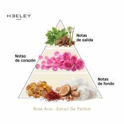 Rose Aria - Extrait De Parfum - James Heeley