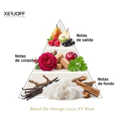 Blend De Venoge Louis XV Rosè - Xerjoff