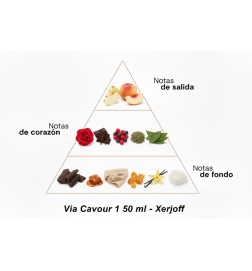 Via Cavour 1 - 50 ml - Xerjoff