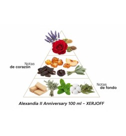 Alexandria II Anniversary 100 ml - Xerjoff