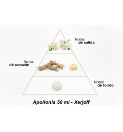 Apollonia 50 ml - Xerjoff