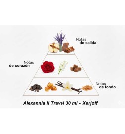 Alexandria II Travel 30 ml - Xerjoff