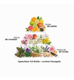 Speachless Full Bottle - Lorenzo Pazzaglia