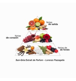 Sun-Gria Extrait de Parfum - Lorenzo Pazzaglia