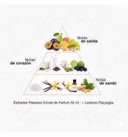 Extreme Passion Extrait de Parfum 50 ml - Lorenzo Pazzaglia