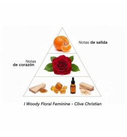 I Woody Floral Feminine - Clive Christian