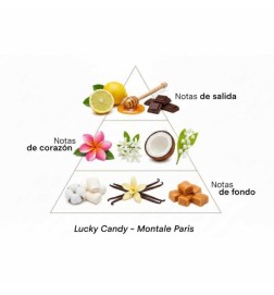 Lucky Candy 100 ml - Montale Paris