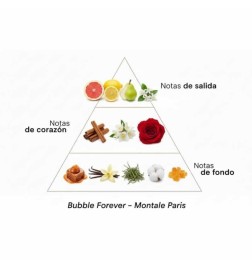 Bubble Forever 100 ml - Montale Paris