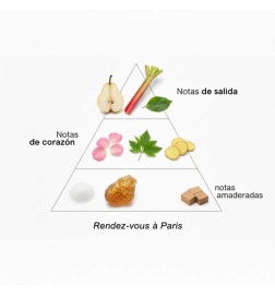 Rendez-Vous a Paris 100 ml - Montale Paris